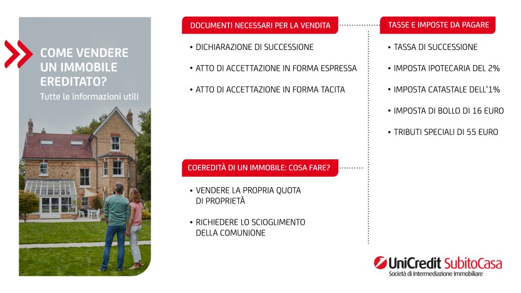 Vendere-casa-successione-infografica